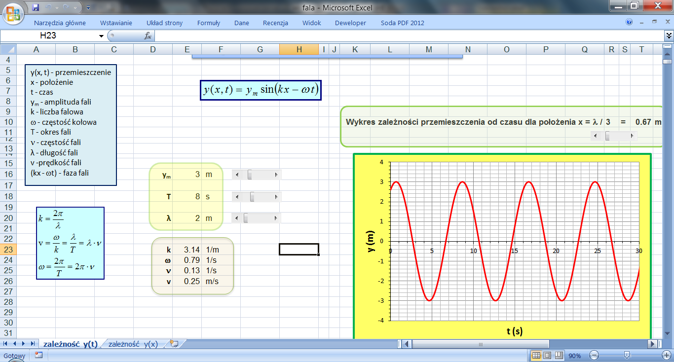 Przykład 3. Temat: "Równanie fali płaskiej" Nazwa pliku: fala.xlsx Skoroszyt zawiera dwa arkusze: "zależność y(t)" i "zależność y(x)".