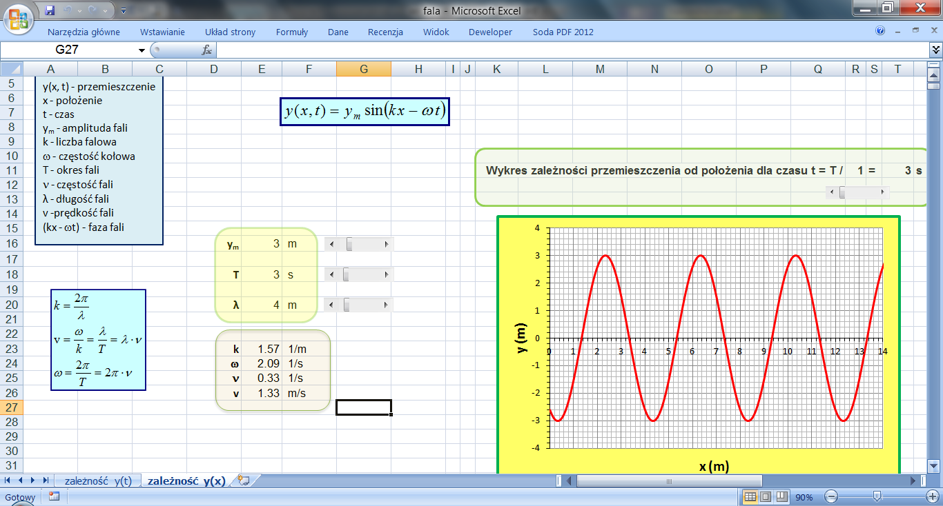 W arkuszu "zależność y(x)" prezentowany jest wykres zależności przemieszczenia od położenia dla fali porzecznej.