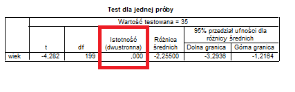 Nast ¾epnie wskazujemy interesujac ¾ a¾ nas zmienna, ¾ zadajemy wartość testowana¾ Na podstawie otrzymanego raportu atwo stwierdzamy, ze odrzucamy hipotez¾e H 0 na korzyść H 1 : Sprawdźmy teraz jaki