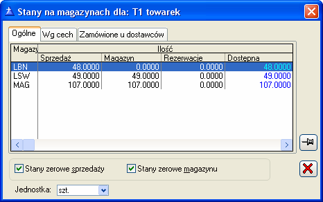 [WyposaŜenie dla towaru] otwiera okno: Towar jako wyposaŝenie, w którym wyświetlona jest historia towaru, jako wyposaŝenia kontrahenta/obiektu.