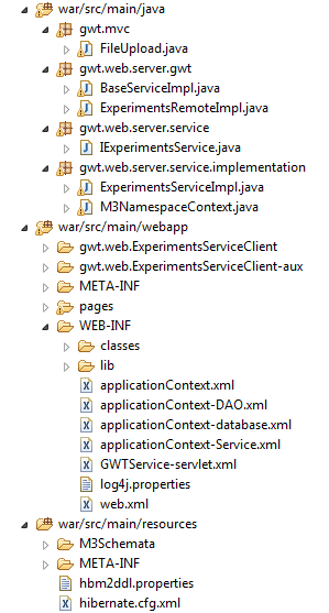 Rys. 15. Struktura modułu war. Pakiet gwt.mvc zawiera klasę FileUpload jest to prosty serwlet (dziedziczy klasę javax.servlet.http.