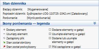 Opis wszystkich symboli wyświetlanych obok wpisów: Nowa wartość, nieobecna w poprzednim dzienniku. Sekcja struktury drzewa zawiera nowe wartości.