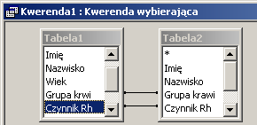 Bazy danych Warunki znajdujące się w tym samym wierszu stanowią koniunkcję, czyli są domyślnie połączone spójnikiem "i"; warunki alternatywne (spójnik "lub") piszemy w kolejnych wierszach.