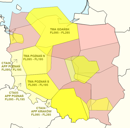 Nadrzędnym celem proponowanych rozwiązań było odciążenie sektorów FIR Warszawa (sektory kontroli obszaru Area Control Centre, dalej: ACC), poprzez bardziej efektywne wykorzystanie przestrzeni