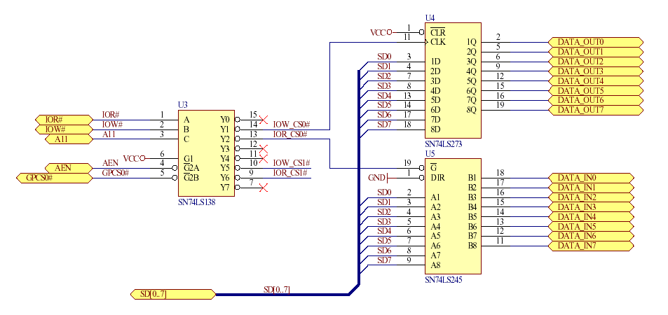 Architektura modułów DIMM-PC przykładowe