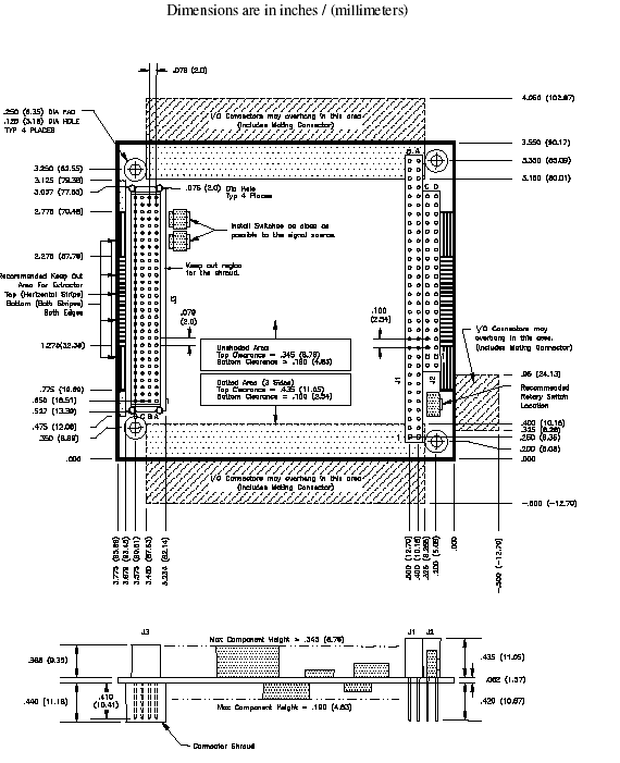 PC/104-Plus