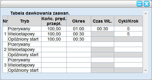 Opis części Przyciski i ikony Nazwa Ikona Opis Przycisk edycji Kliknięcie tego przycisku pozwala na edycję wybranej pozycji.