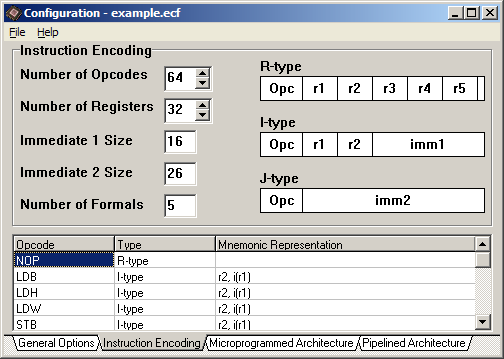 Lista i format instrukcji 64 typy instr. 6 bitowe pole typu instrukcji (opcode) 32 rejestry wewn. 5 bitowe numery rejestrów (formal fields: r1,r2,...), R0.