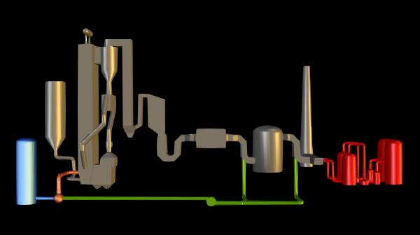 Pre-feasibility study 30 MW e CFB and PC demo scale VR