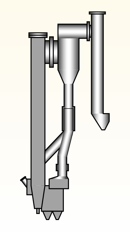 boiler All three options are being