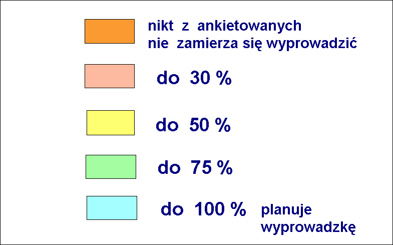 wyprowadzka ) M S K A