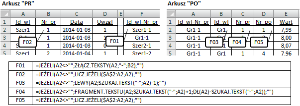 Redakcja: SITKO J., SZCZĘŚNIAK B. 18.