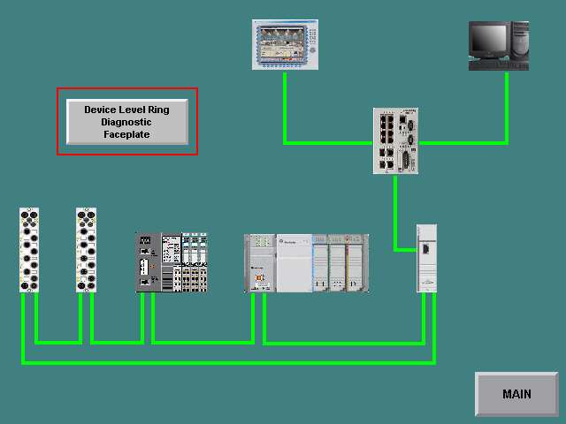 10. Wciśnij przycisk Device Level Ring Diagnostic Faceplate aby otworzyć okno dialogowe. 11. Strona główna kontrolki zawiera podstawowe informacje o sieci.