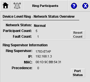 Informacja Port Status wyświetlana dla węzła Ring Supervisor dostarcza podstawowych informacji o porcie, takich jak Link Status, Speed i Duplex.