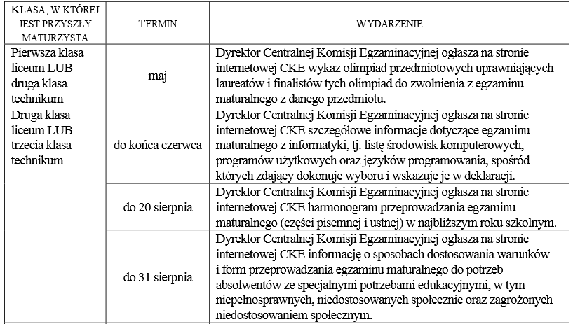 Terminarz