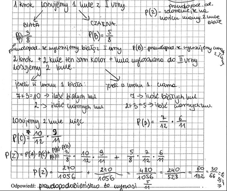 Egzamin z matematyki na