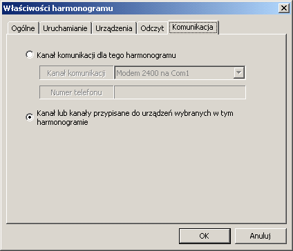 Po wybraniu zakładki Komunikacja pojawia się następujące okienko: Określamy tu sposób połączenia się z licznikami w danym harmonogramie.