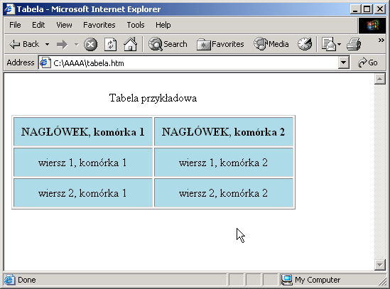 Rys. 7.4. Kolor tła i obramowań także wpływają na wizualny efekt oddzielenia komórek Na końcu tego rozdziału znajdzies z tabelę 7.