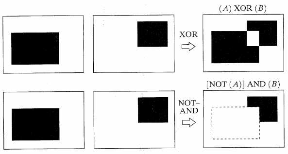 Operacje logiczne na obrazach binarnych [] 3 Translacja zbioru Translacja