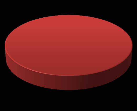 31% 6% 11% 47% 5% bardzo dobrze raczej dobra raczej zła zła nie mam opinii Wyk. 12 Jak ocenia Pan/Pani współpracę ZRM z SOR?