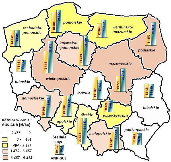 4.3. Ceny gruntów ornych w obrocie prywatnym względem cen ziemi z zasobu WRSP Dane statystyczne zarówno GUS jak i ANR potwierdzają wyhamowanie wzrostowej tendencji cen gruntów. W II kw. 2010 r.