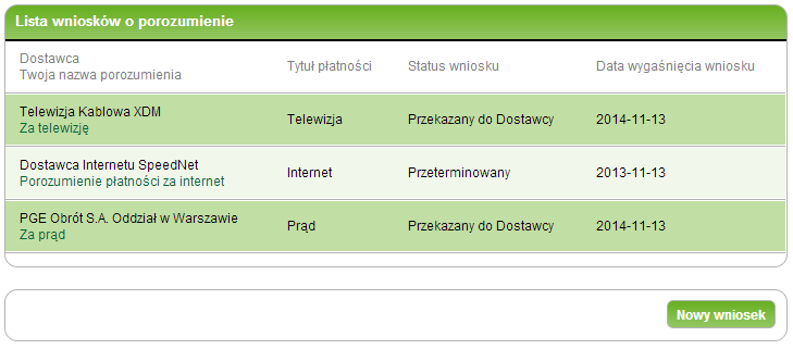 4. PłatnościIndeks 182/226227 Dla każdego wniosku na liście prezentowane są: Dostawca i Twoja nazwa porozumienia nazwa Dostawcy zgodna z istniejącą w systemie Invoobill oraz nazwa porozumienia nadana