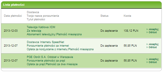 4. PłatnościIndeks 196/226227 W sekcji Wyniki wyszukiwania zostanie wyświetlona płatność spełniająca wprowadzone kryteria wyszukiwania Dla każdej płatności na liście prezentowane są: Data płatności