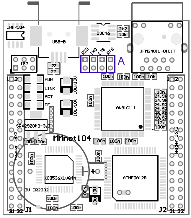 EVBnet03 C Figure 7. Układ zworek na płycie EVBnet03. A zworki dotyczące złącza USB zawartego w module MMusb232, który opcjonalnie można dołączyć do płyty.