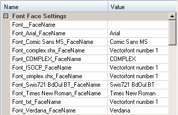 Plik/Otwórz/Plik DWG/DXF/DXB PLIK OTWÓRZ PLIK AUTOCAD DWG/DXF/DXB Polecenie to pozwala na import plików AutoCAD DWG, DXF i DXB do SEE Electrical.