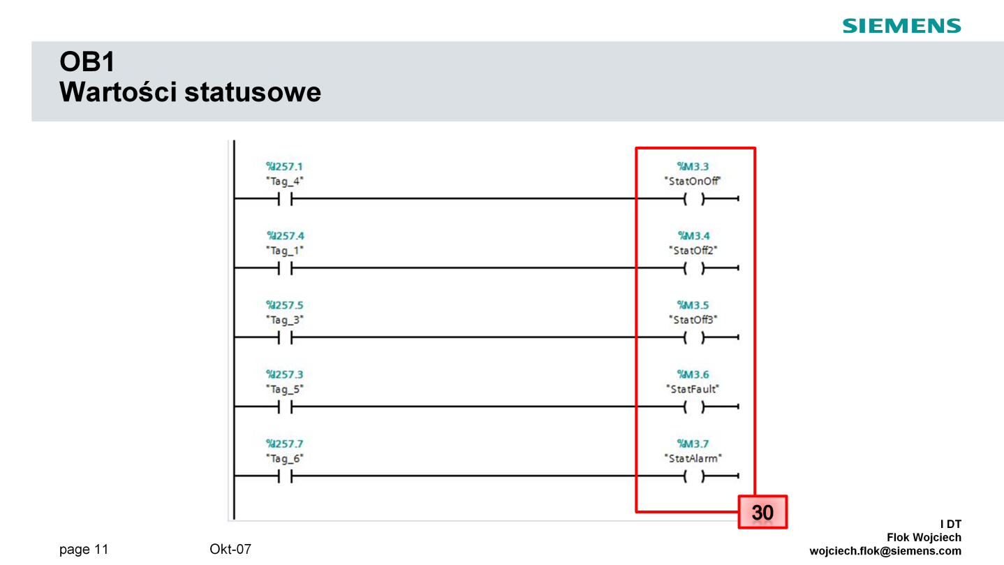 Wartości statusowe przekształtnika częstotliwości bity pierwszego słowa