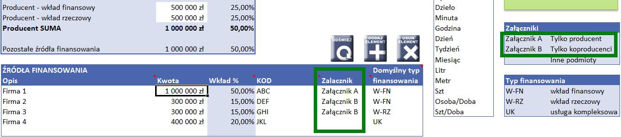 Informacja o wysokości limitu jest umieszczona nad opisem GRUPY, POZYCJI lub DETALU, którego dotyczy: Przekroczenie limitu spowoduje zmianę koloru informacji z zielonego na czerwony.