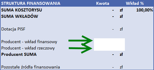 Przed wygenerowaniem nowego szablonu pojawi się jeszcze jedno ostrzeżenie: Jeśli operacja nie zostanie anulowana na tym etapie, zostanie wygenerowany nowy, pusty szablon.