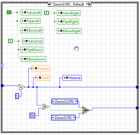 ZTMAiPC Laboratorium Systemów SCADA (d) Z palety Functions»Programming>Boolean wybrać True Constant i podłączyć do wejścia zmiennej ValveLeft: (e) Dodać do diagramu zmienne lokalne powiązane z