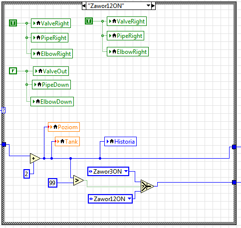 Ćwiczenie 7. Zastosowanie mechanizmu LabVIEW Web Server... ZTMAiPC WSKAZÓWKA: Aby uzyskać większą liczbę stałych wyliczeniowych należy skopiować utworzony wcześniej blok Enum Constant.