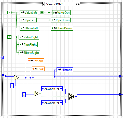 ZTMAiPC Laboratorium Systemów SCADA 19.