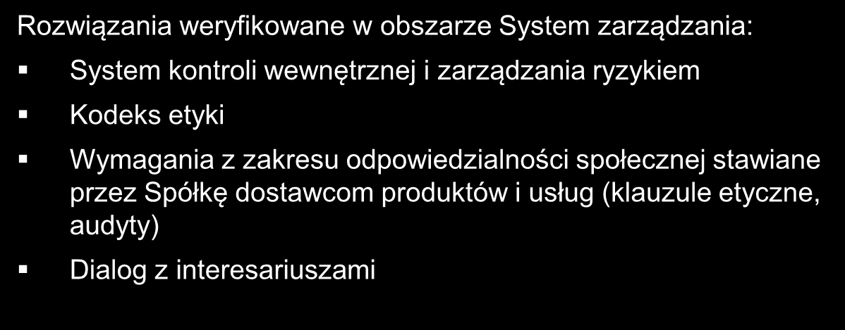 wybrane kwestie RESPECT Index notowany na Giełdzie Papierów Wartościowych w Warszawie, pierwszy w Polsce i w Europie Środkowo-Wschodniej indeks spółek odpowiedzialnych W jego skład wchodzą spółki