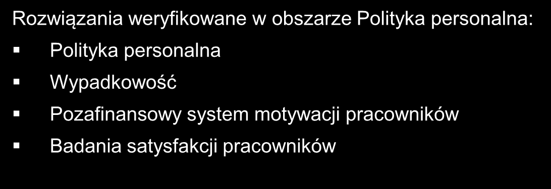 wybrane kwestie RESPECT Index notowany na Giełdzie Papierów Wartościowych w Warszawie, pierwszy w Polsce i w Europie Środkowo-Wschodniej indeks spółek odpowiedzialnych W jego skład wchodzą spółki