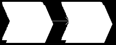 Model Diagram łańcucha wartości dodanej Obiekty dla Modelu Procesów Operacyjnych Typ obiektu Obiekt Znaczenie obiektu ARIS Łańcuch wartości dodanej Obiekt wykorzystywany do przedstawienia