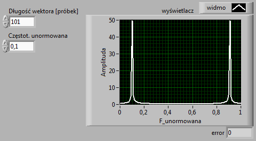 22 Laboratorium zerowe Matlab, LabView i narzędzia 2014-10-17 14:05 Rys. 19: Diagram blokowy plotera widma wektora danych: skala liniowa; wejścia strona lewa; wyjścia strona prawa; Rys.