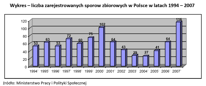 Strona24 Komentarze Tygodniowe postęp i rozwój, ale destrukcja i regres. Dotyczy to właściwej identyfikacji występujących sprzeczności oraz wynikających z nich zjawisk oraz procesów konfliktowych.