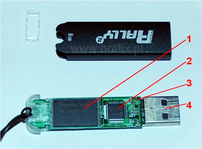 II. Pamięć ROM Pendrive Pendrive składa się z: - płytki drukowanej (3) -