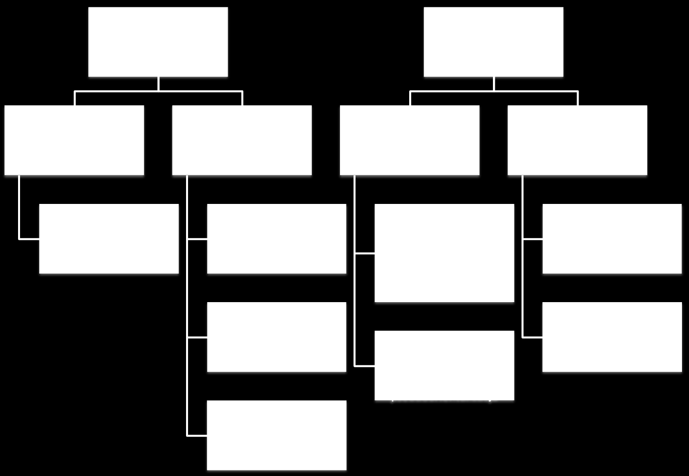 3. a. minimalna w tekście występuje niska frekwencja odruchów, dotyczy zwykle jednej warstwy strukturalnej tekstu, najczęściej stosuje się leksykalne odruchy archaizujące.