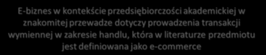 Pojęcia E-biznes w kontekście przedsiębiorczości akademickiej w znakomitej przewadze dotyczy