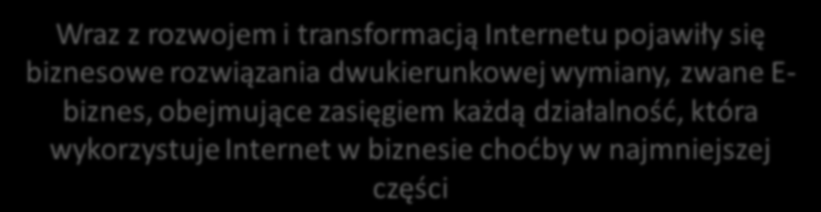 Pojęcia Wraz z rozwojem i transformacją Internetu pojawiły się biznesowe rozwiązania dwukierunkowej wymiany, zwane