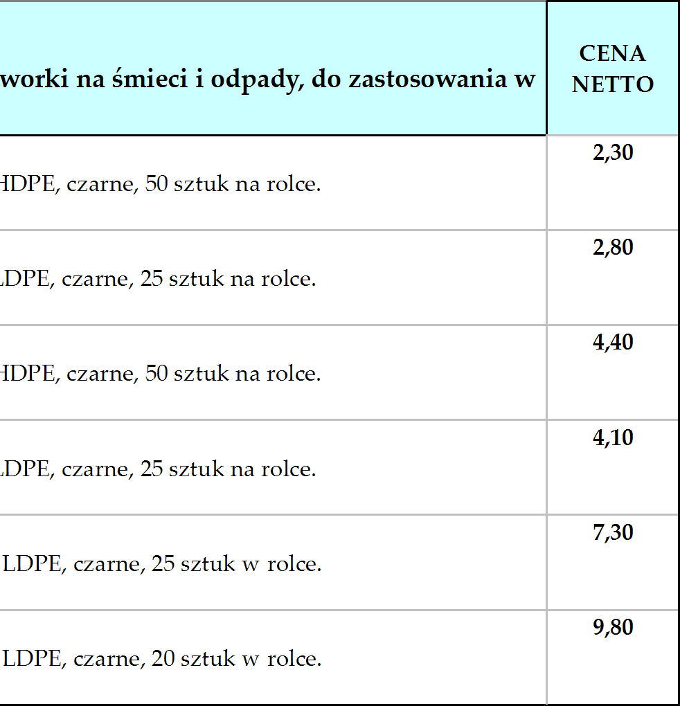 Proszki i płyny do prania Środki do prania przemysłowego w pralnicach i pralkach. Odpowiednio dobrane parametry pozwalają uzyskać czystość i trwałość przy jednoczesnym oszczędzaniu i wydajności.