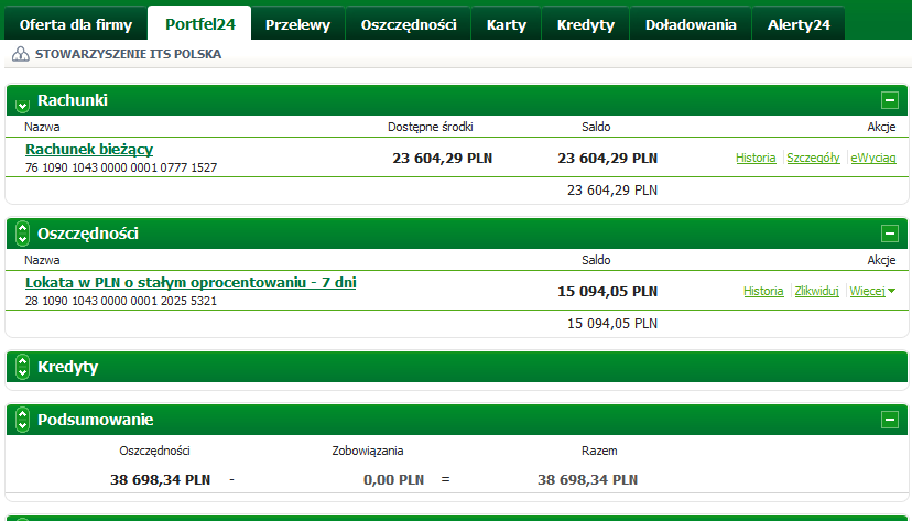 Na dzieo 31 grudnia 2012 wg rachunku zysku i strat zgromadzone środki pieniężne Stowarzyszenia wyniosły + 9 516,05 zł (słownie: plus dziewięd tysięcy piędset szesnaście złotych 05/100).