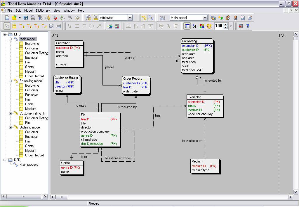 Administracja bazą danych 11 Toad Data Modeler - Projektowanie struktury