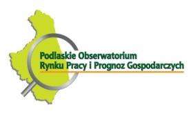 Wojewódzki Urząd Pracy w Białymstoku