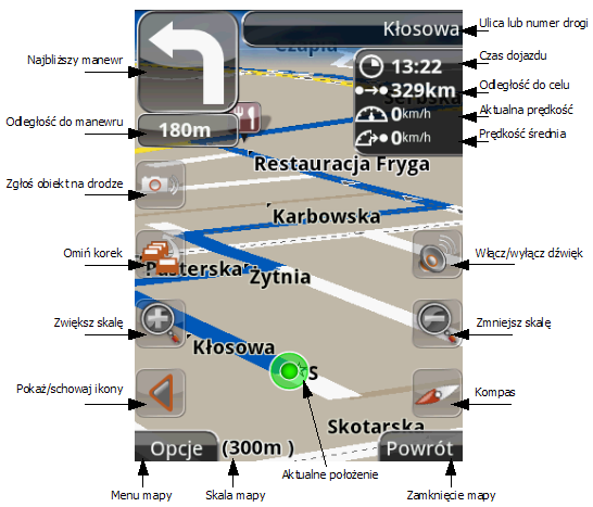 NaviExpert Instrukcja obsługi Użytkowanie Rys. 3 Widok mapy.