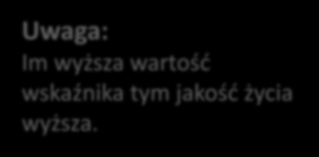 Ogólny wskaźnik jakości życia w Polsce wg województw w 2011 roku mazowieckie wielkopolskie małopolskie pomorskie śląskie opolskie dolnośląskie podkarpackie zachodniopom. warmińsko-maz.